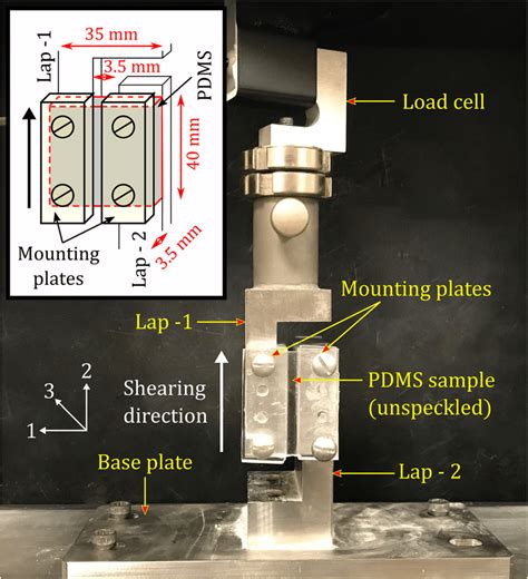 quasi static tensile-shear test|shear tension testing.